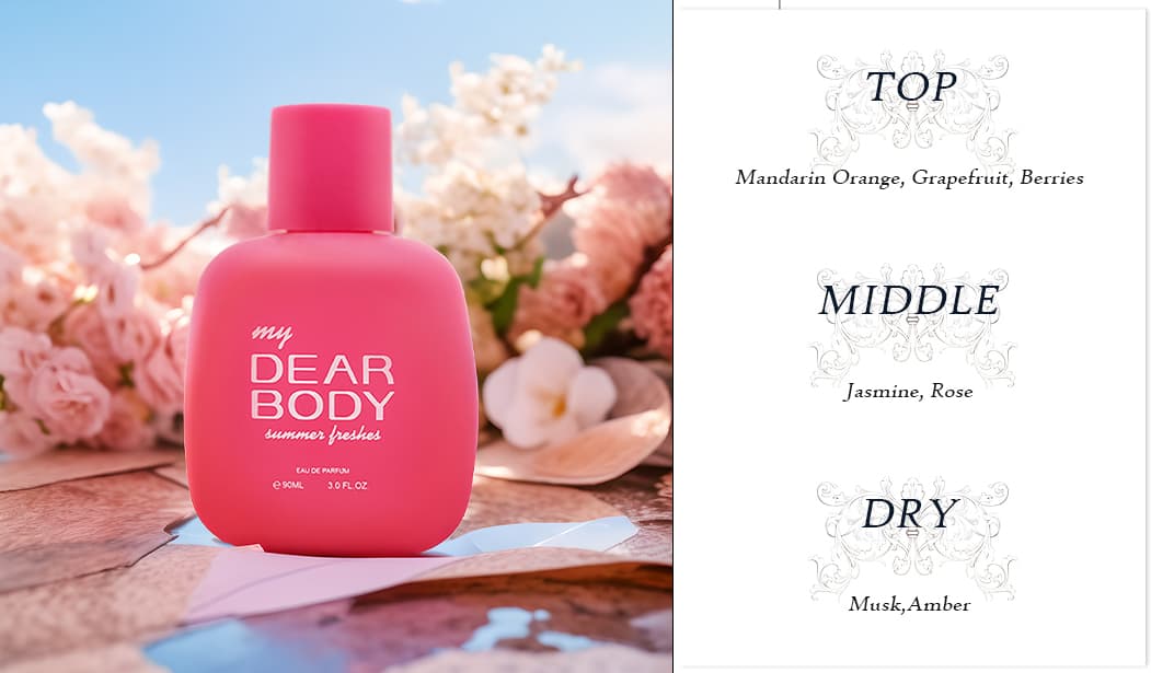 Summer Freshes Eau de Parfum