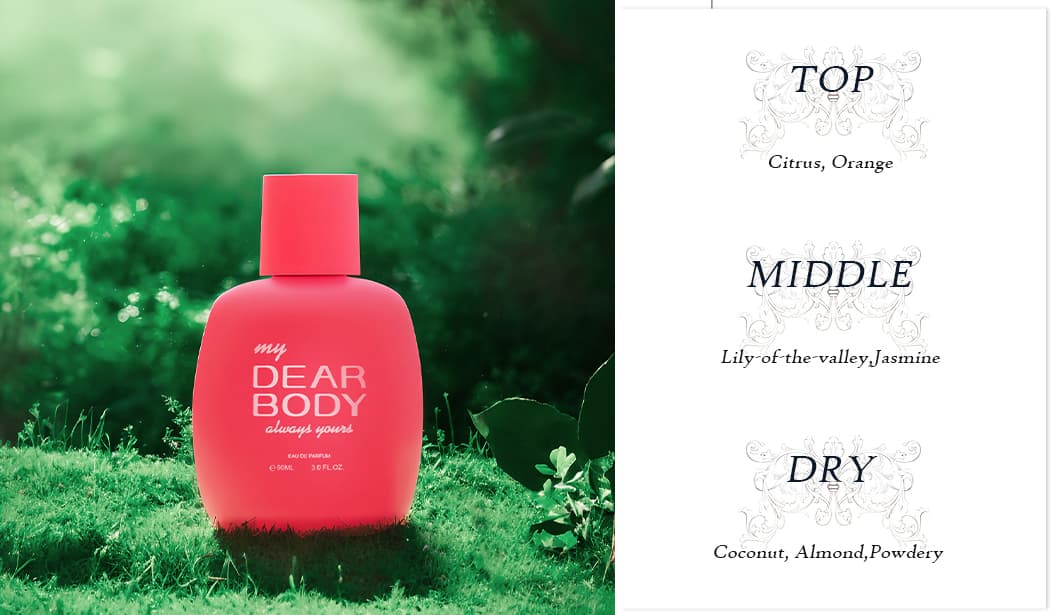 Always Yours Eau de Parfum